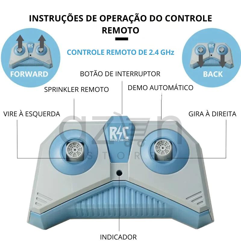 Tubarão de Controle Remoto